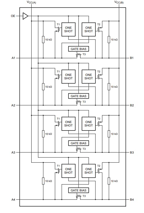 Nexperia NXS0104 Umsetzungs-Transceiver mit Dual-Versorgung